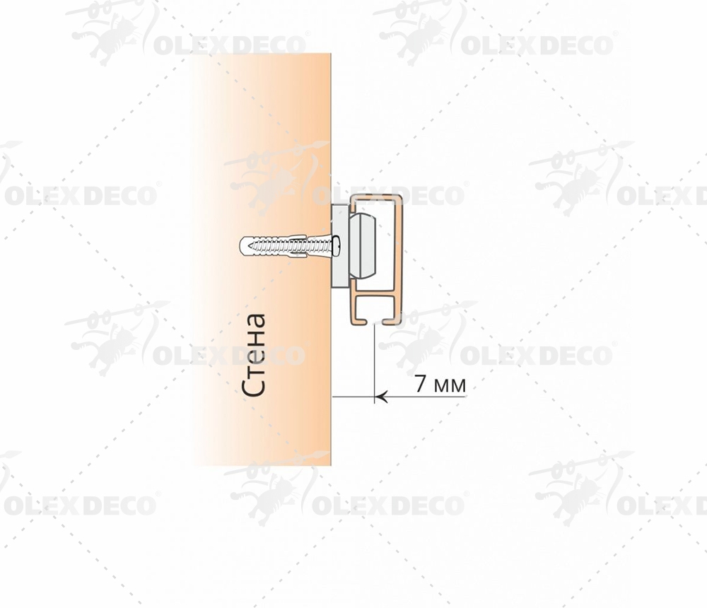 Монтаж профиля Универсал на стену