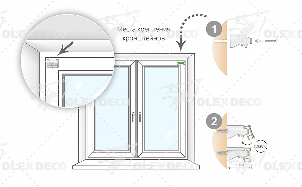 Монтаж Карниз для римских штор «Рим Люкс» к раме .jpg
