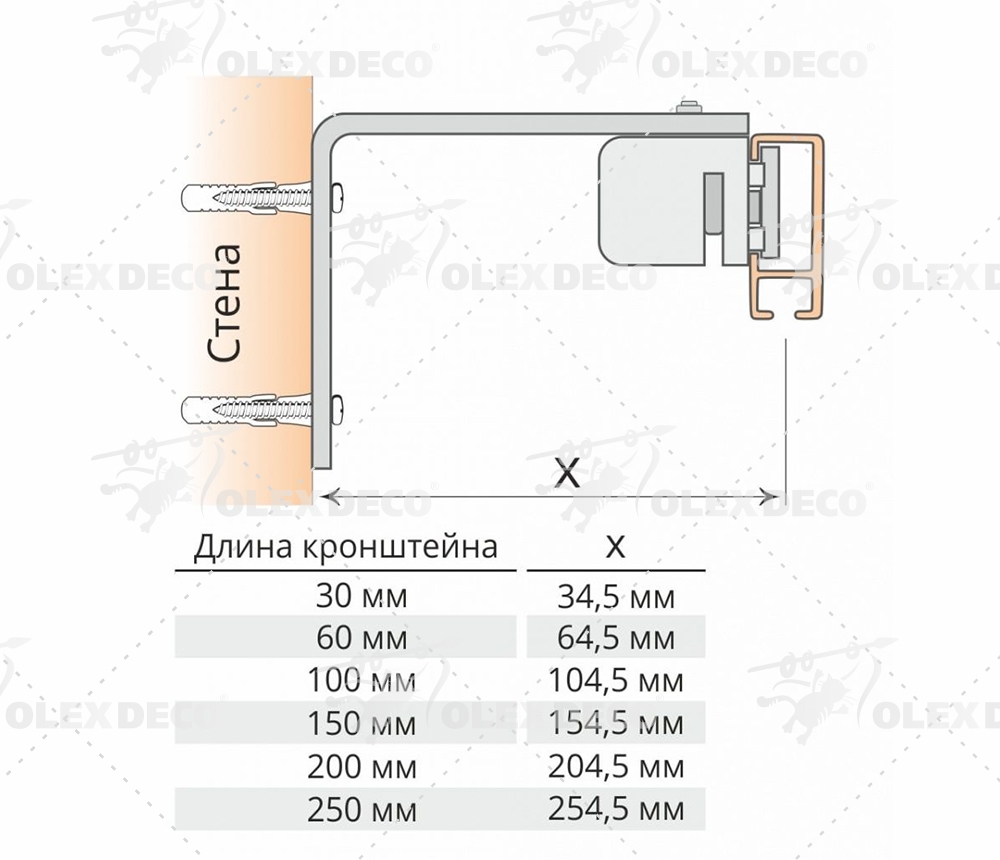 Монтаж профиля универсал на стену с помощью L-кронштейна 