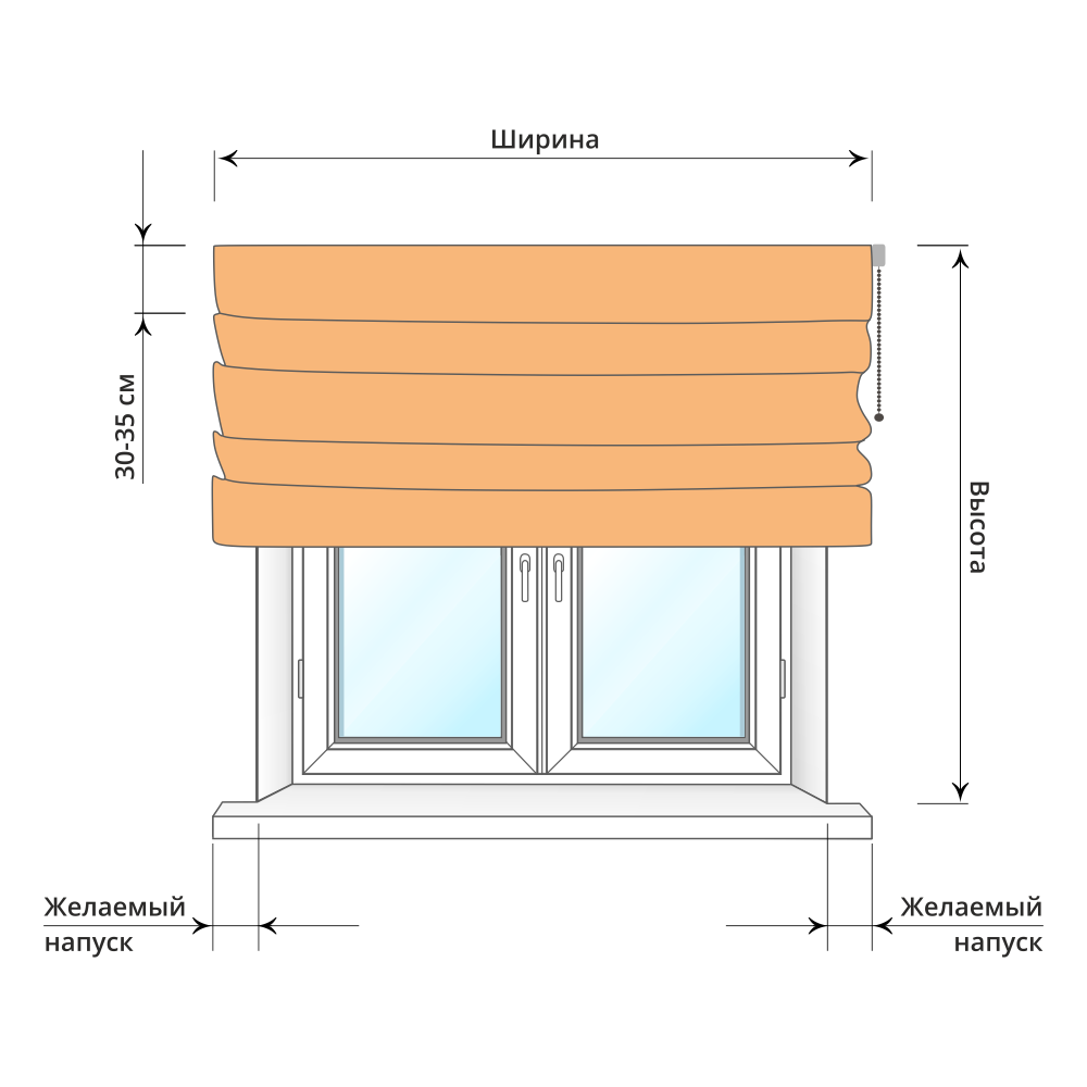  Замер римской шторы Твинс
