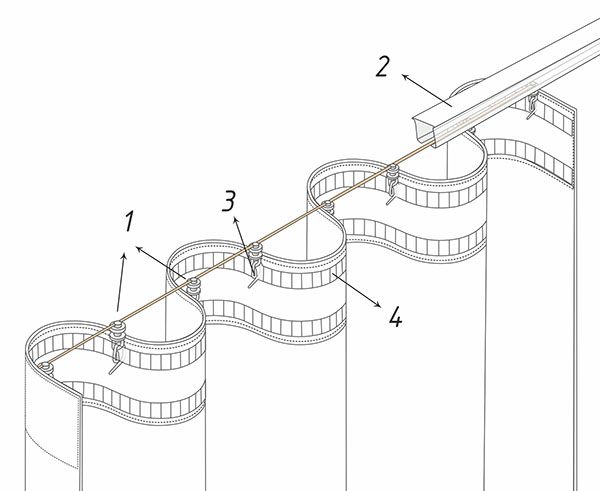 Схема волновой драпировки с помощью бегунков на шнуре