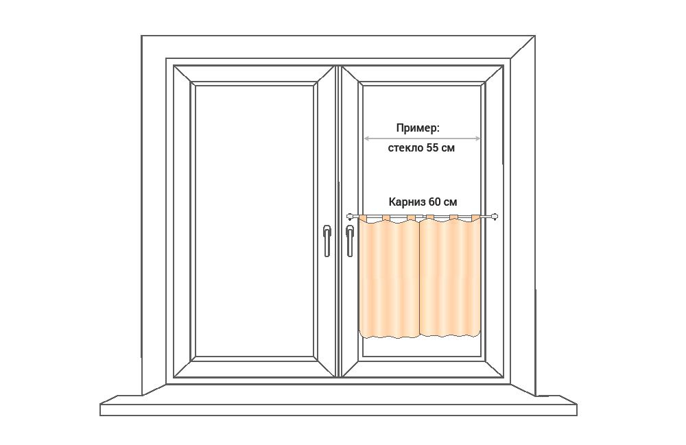 Как повесить карниз для штор