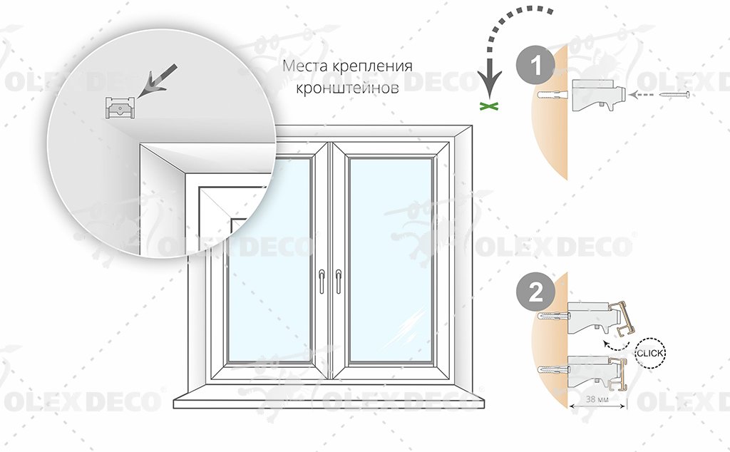 Монтаж Карниз для римских штор «Рим Люкс» к стене .jpg