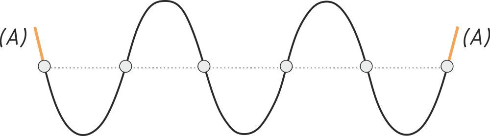 запасом по длине