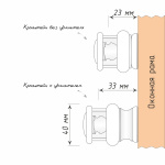 Карниз-кафе «Аризона» белый (12 мм 85-135)