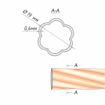 Труба твистер 19 мм (А 140)