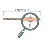 Шнур-утяжелитель 14 г (На отрез)