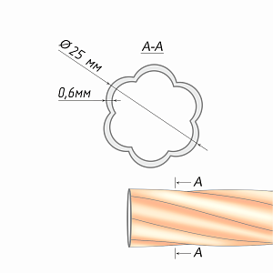 изображение труба твистер 25 мм на olexdeco.ru