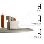 Профилегибочный станок R 100 УВТ (Комплект)