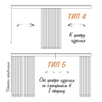 фото карниз для штор раздвижной кордовый «европа» в интернет-магазине Олексдеко