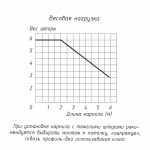 Карниз 2+1 двухрядный Белый (L=100 см бегунок)