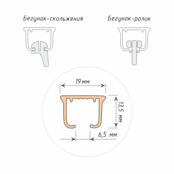 изображение профильный карниз для штор «отель» белый на olexdeco.ru