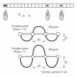 Бегунок на шнуре неповоротный ТN «Волна» шаг 80 мм узкий паз (Белый упак. 50 п.м.)