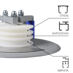 фото профилегибочный станок r 100 обе в интернет-магазине Олексдеко