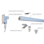 фото профильный карниз для штор «барселона» в интернет-магазине Олексдеко