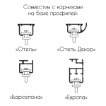 Бегунок на шнуре поворотный ZH «Волна» шаг 80 мм широкий паз (Белый упак. 100 п.м.)
