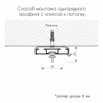 Карниз «2+1» однорядный Черный (L=540 см Рондо Ø11мм)