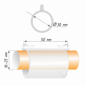 изображение плечики для петель для кованых карнизов на olexdeco.ru